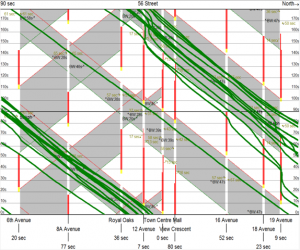 Traffic Signal 2 Picture3